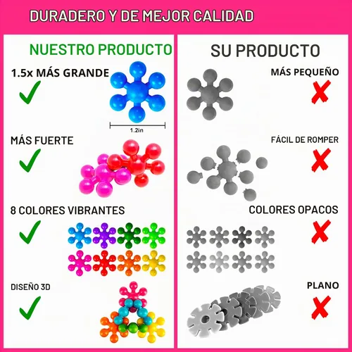 Vista 4 de Curious 2 Learn Bloques de construcción de 300 unidades – Juguetes STEM para la creatividad – Regalo de cumpleaños para niños de 4 años – Juego