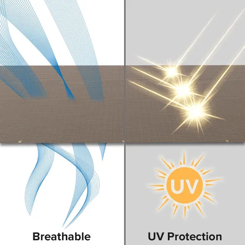Vista 3 de 2.5' x 10' Malla de Pantalla de Valla de Privacidad para Balcón Protección contra Viento Cubierta Incluye Bridas de Cable para Terraza Apartamento