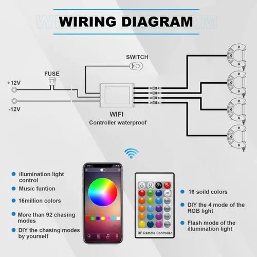 Vista 5 de ASLONG 4 piezas de 4" pulgadas LED Pods Barra de luz de trabajo todoterreno con halo RGB multicolor persiguiendo 16 colores sólidos más de 92 modos