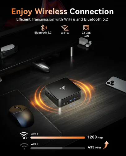Vista 6 de KAMRUI Mini PC E3B, AMD Ryzen 5 PRO 7640HS, 24GB LPDDR5, 512 GB SSD