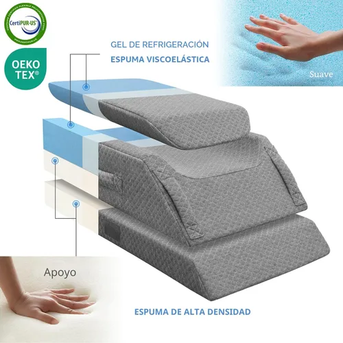 Vista 2 de Almohadas ajustables de elevación de piernas para hinchazón después de la cirugía, almohada de cuña de espuma viscoelástica refrescante