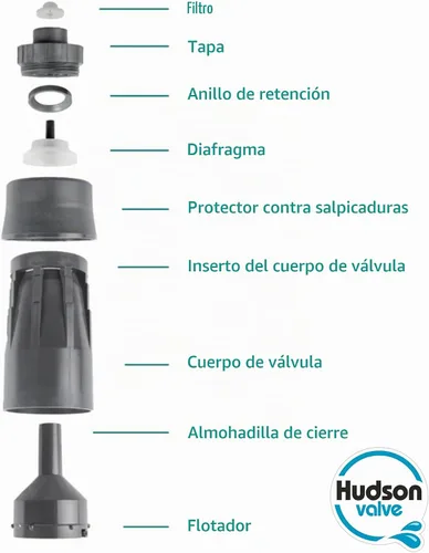 Vista 3 de Hudson Valve Válvula de flotador de agua automática autónoma de 1/2 pulgada VSG Uso para llenado automático de estanques, tanques de ganado