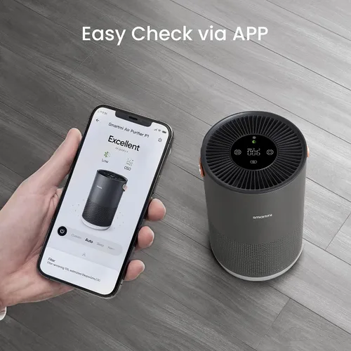 Vista 3 de smartmi Reemplazo del filtro purificador de aire, filtro HEPA verdadero H13, carbón activado, filtros preliminares y filtro interior, atrapa olores
