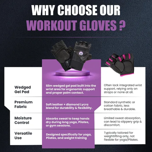 Vista 7 de Guantes de muñeca asegurados estilo Fusión - Guantes acolchados de gel, guantes de entrenamiento con soporte para muñeca, guantes de yoga, guantes