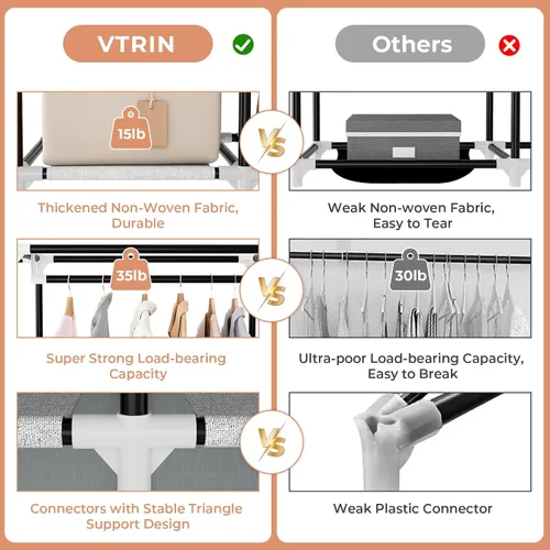Vista 5 de VTRIN Armario Ropero, 41.7 Pulgadas de Ancho Armarios Portátiles para Colgar Ropa con 1 Barra para Colgar, 6 Estantes, 6 Bolsillos, Perchero