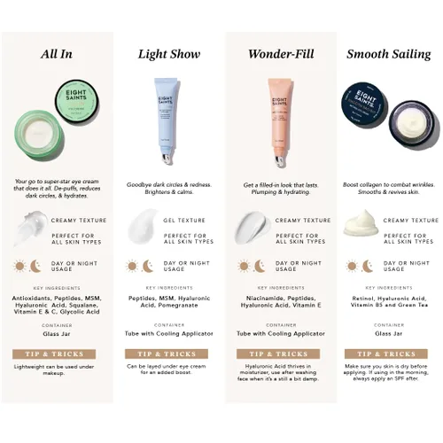 Vista 5 de Eight Saints Crema para contorno de ojos Wonder-fill, crema natural y orgánica antienvejecimiento para rellenar la piel, reduce arrugas, líneas