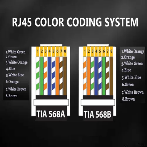 Vista 6 de Conectores RJ45 Cat6 Cat5 extremos chapados en oro 8P8C Ethernet Pass Through Plug (100 unidades)