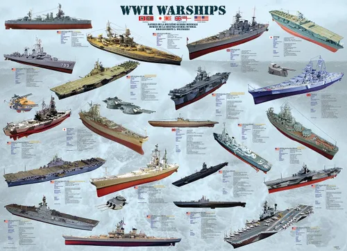 Vista 2 de EuroGraphics Rompecabezas de 1000 piezas de los buques de guerra de la Segunda Guerra Mundial (6000-0133)