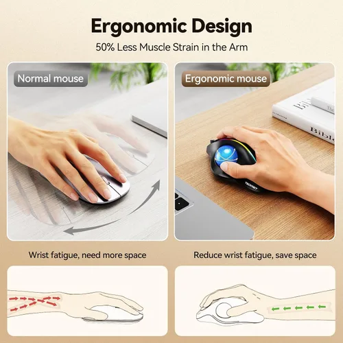Vista 3 de TECKNET Ratón de Trackball inalámbrico profesional, mouse Bluetooth con control ergonómico de pulgar, USB-C recargable, mouse con luz RGB con DPI