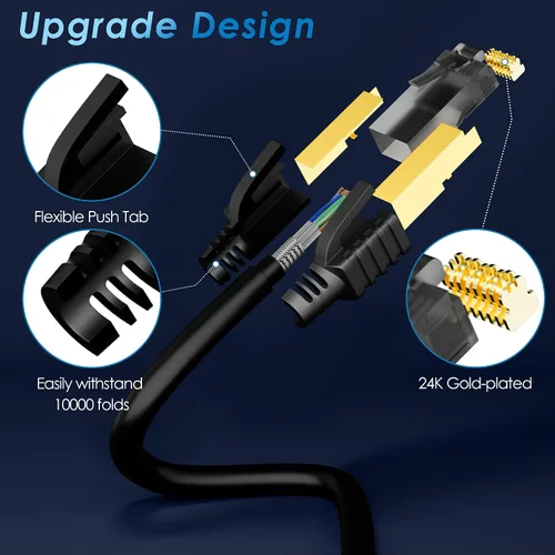 Vista 3 de Kxable Cable Ethernet Cat 7 de 1 pie, cable de Internet de alta velocidad Cat7, cable de red LAN RJ45 CAT7, triple blindaje SFTP de 10 Gbps 600 Mhz