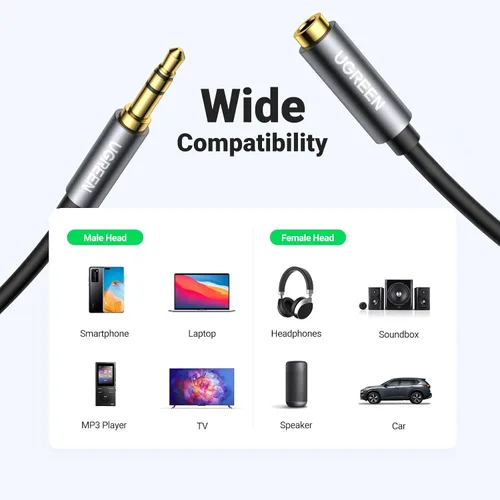 Vista 6 de UGREEN Cable de extensión de auriculares 3.5mm, cable auxiliar chapado en oro, cable de audio estéreo con conector TRS macho a hembra, extensor