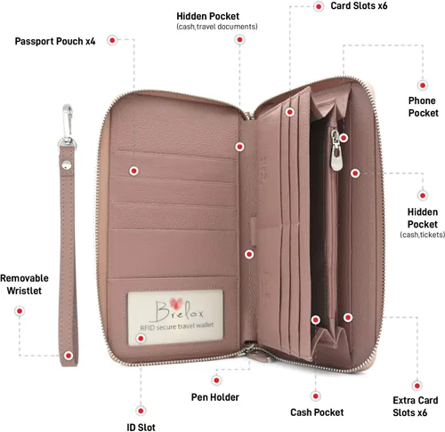 Vista 4 de Cartera de viaje, rosado (Blush Pink), Cartera RFID