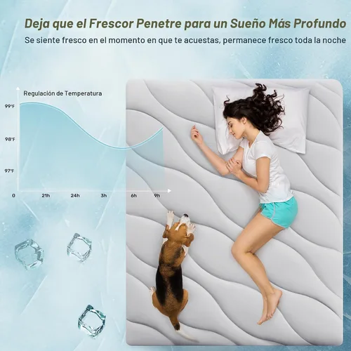 Vista 4 de Unikome - Protector de colchón ultra suave e impermeable para personas que duermen con calor