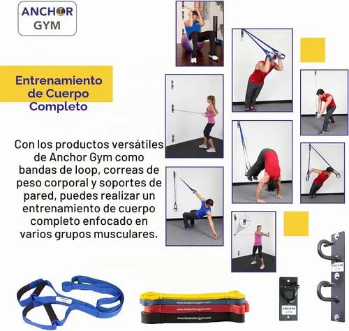 Vista 8 de Anchor Gym Core Station - Anclajes de entrenamiento de montaje en pared para banda de resistencia, tres unidades con dos ganchos para bandas
