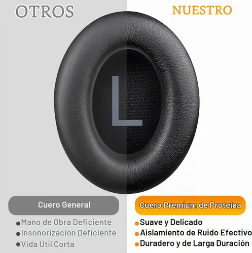 Vista 6 de SOULWIT Almohadillas para Bose NC 700 - Negro