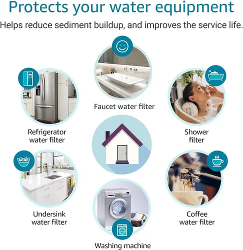 Vista 7 de AQUA CREST AP117 Filtro de agua para toda la casa, repuesto para 3M® Aqua-Pure AP117, Whirlpool® WHKF-GAC, paquete de 4