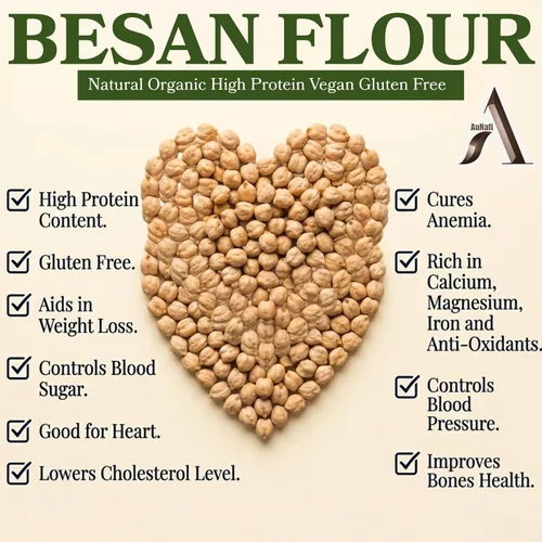 Vista 9 de AnNafi® Besan Harina Harina de garbanzo/garbanzo indio Natural orgánico alto en proteínas, vegano, sin gluten, sin OMG, Kadalai Paruppu/Garbanzo
