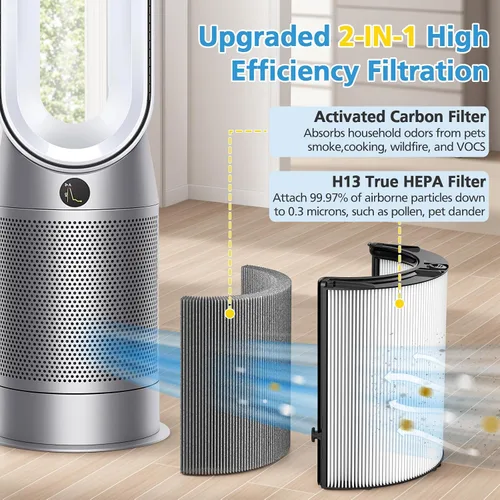 Vista 4 de Paquete de 2 Combi 360 ° Glass HEPA+filtro de carbono para Dyson