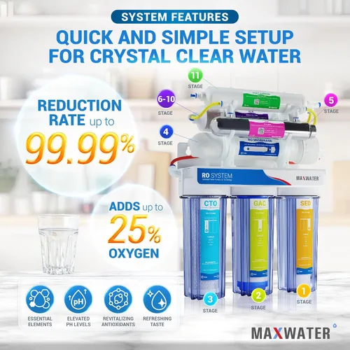 Vista 4 de Max Water 11 etapas 50 GPD (galones por día) RO (ósmosis inversa) + U - V y pH alcalino (5 en 1) sistema de filtro de agua debajo del fregadero