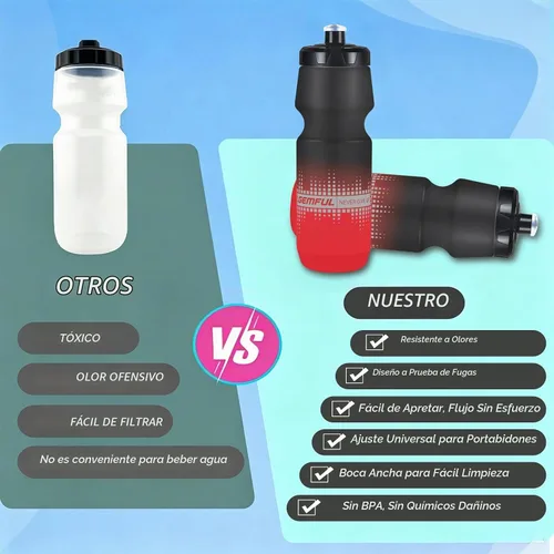 Vista 6 de GEMFUL Botella de agua para bicicleta de 24 onzas, paquete de 2 botellas de agua para ciclismo, sin BPA, con tapa a prueba de fugas, se adapta a