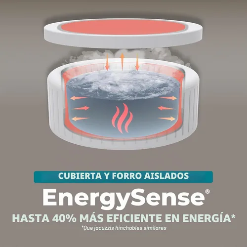 Vista 5 de Bestway SaluSpa Miami - Bañera de hidromasaje inflable para 2 a 4 personas, spa portátil de bajo consumo redondo para exteriores con 120 AirJets, 71