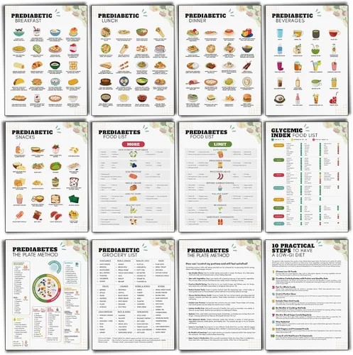 Vista 32 de Sinload 12 piezas de póster de dieta de alimentos para reflujo ácido, lista de dieta para ERGE, alimentos bajos en ácido, lista de compras