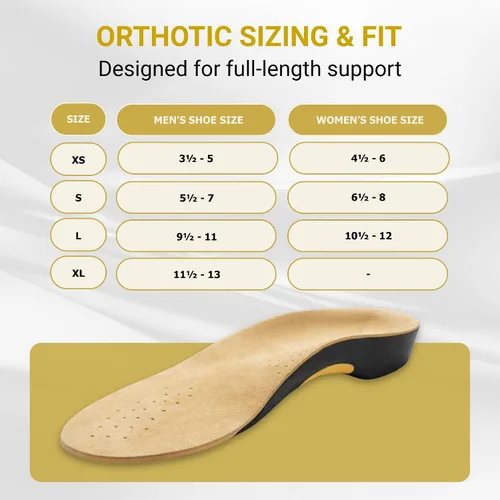 Vista 9 de Vasyli Dananberg - Plantilla ortopédica de primer rayo, inserto de zapato de longitud completa para hombres y mujeres, tapones extraíbles