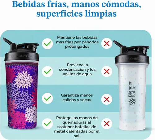 Vista 5 de Funda de neopreno para botella de agua Koverz, funda de neopreno, se ajusta a botellas de agua de 24-30 oz, lavable y reutilizable, tamaño grande