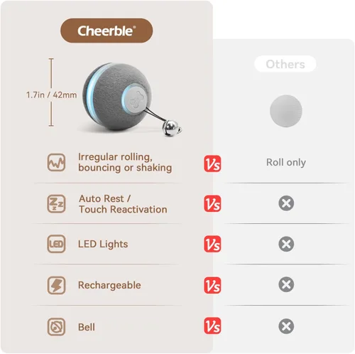 Vista 5 de Cheerble Juguetes interactivos para gatos de interior, juguete automático para gatos de interior aburridos, juguetes eléctricos para gatitos con Gris