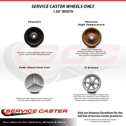 Vista 3 de Rueda fenólica de alta temperatura de 3" x 1.5" solamente - Perforación de 3/8" - Capacidad de 400 lbs por rueda - Marca Service Caster
