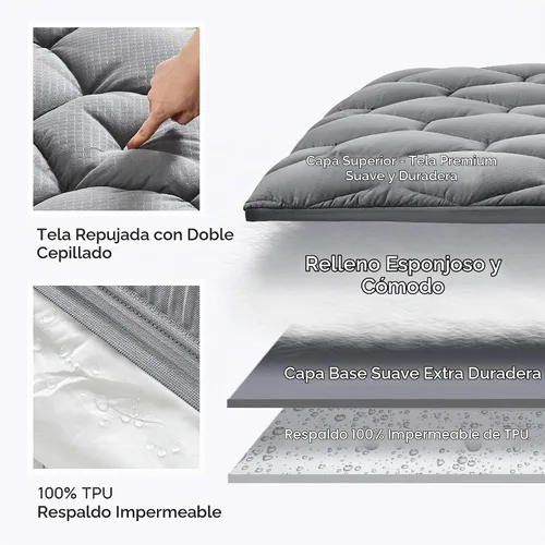 Vista 4 de Sonive Protector de colchón impermeable individual con bolsillo profundo de Gris