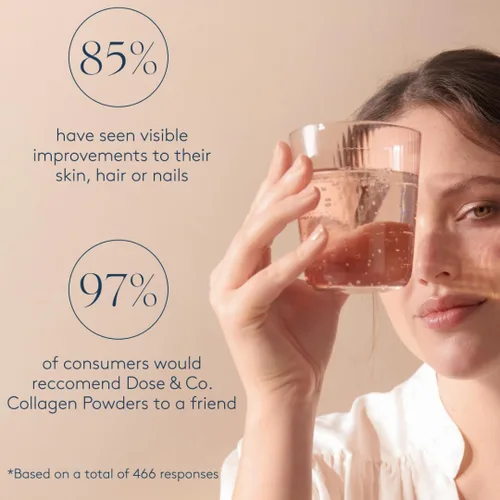 Vista 8 de DOSE & CO. Péptidos de colágeno puro en polvo, sin sabor, 9.6 onzas Colágeno bovino hidrolizado tipo I y III con 0.46 oz de proteína – Apoya