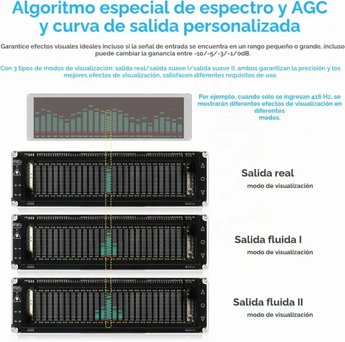 Vista 4 de Nobsound AK2515 Pro - Analizador de espectro de audio con pantalla VFD, entrada de micrófono y AGC avanzado, medidor de nivel de sonido preciso