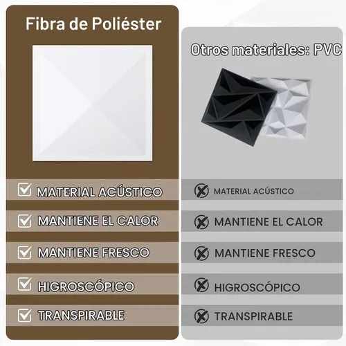 Vista 4 de Paquete de 12 paneles de pared 3D para decoración de pared interior, paneles de pared decorativos para oficina, sala de estar, dormitorio, Gris-12