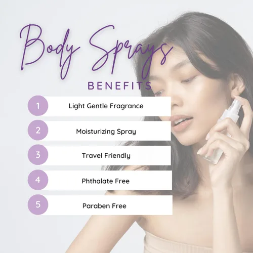 Vista 3 de Eclectic Lady Spray corporal Salty Sea Air, 2 onzas, espray corporal para mujeres con fragancia limpia, ligera y suave, colonia con aroma suave