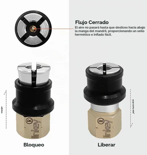 Vista 5 de JINKEY Mandril de Aire con Bloqueo para Válvula Schrader, 1/4" FNPT de Latón Resistente con Flujo Cerrado Recto Mandril de Neumático con Bloqueo