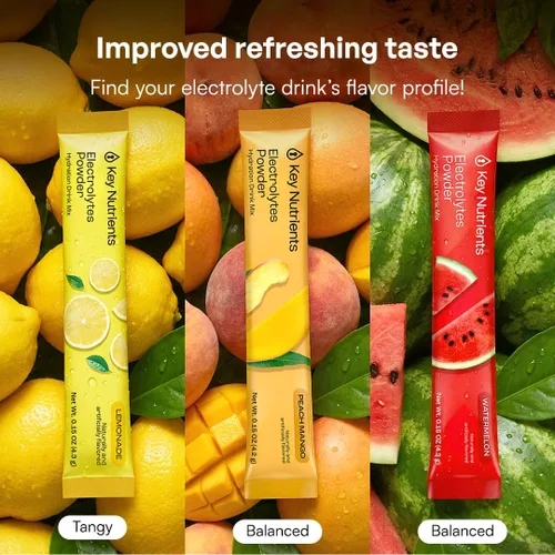 Vista 72 de KEY NUTRIENTS Electrolitos en polvo sin azúcar, limonada de maracuyá con 6 electrolitos y minerales, fibra prebiótica y polvos de hidratación