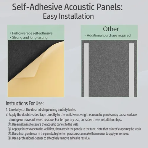 Vista 4 de Pack of 12 Foam Panels Soundproof Wall Acoustics Tiles Polyester Texture Sound Absorbing for Studios Flame Retardant Acoustics Materials White