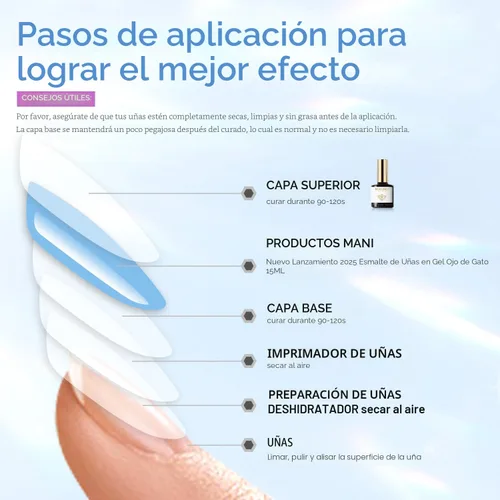 Vista 6 de Modelones – Capa superior de gel sin limpieza de alto brillo y larga duración, transparente para uñas acrílicas, 0.51 onzas líquidas, lámpara Una