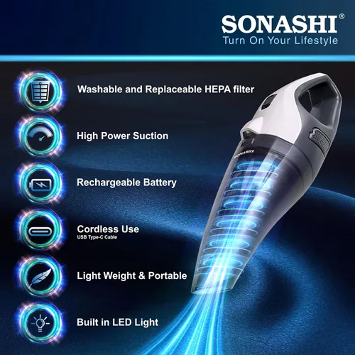Vista 2 de Sonashi Aspiradora de mano en seco y húmedo de 6000 PA, filtros HEPA duales, carga USB rápida, portátil para limpieza de automóviles y hogar, luz
