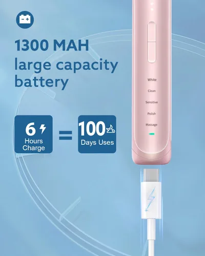Vista 5 de Operan - Cepillo de dientes eléctrico recargable sónico para adultos y niños, con 5 modos, temporizador inteligente de 2 minutos, resistente al agua