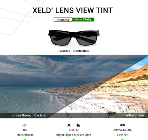 Vista 4 de Lentes de repuesto para Oakley Juliet