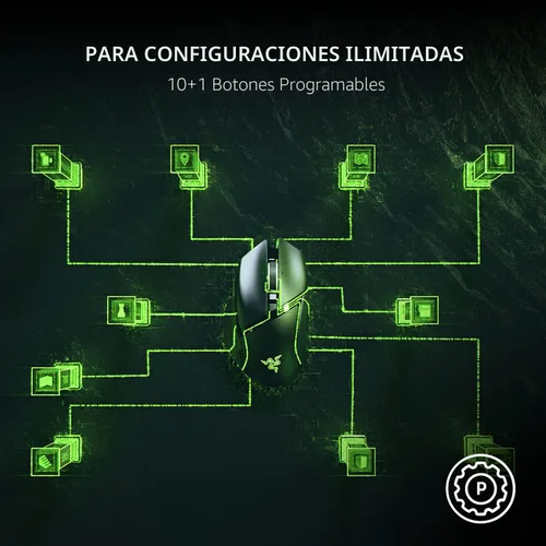 Vista 2 de Razer Basilisk V3 - Ratón ergonómico para juegos con cable RGB Negro