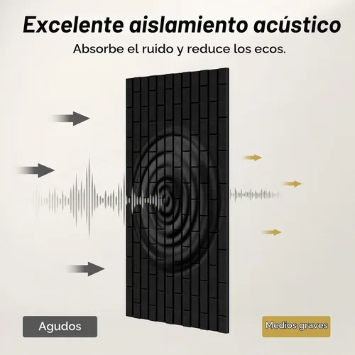 Vista 4 de TONOR Paneles Acústicos con Patrón de Ladrillo, Paquete de 4 de 47.2"x23.6"x0.35" Paneles Insonorizantes de Alta Densidad para Paredes, Paneles