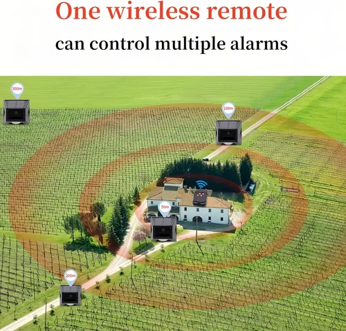 Vista 3 de Detector de sensor de movimiento al aire libre con alarma solar IP65 resistente al agua 129db alta sirena lámpara estroboscópica con control remoto