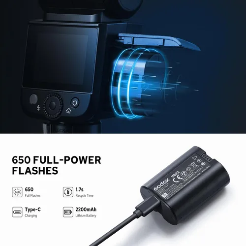 Vista 7 de Godox V480-S V480 Flash para Sony, Speedlite con Pantalla Táctil, GN50 de Alta Salida, Carga USB-C, Reciclaje Rápido de 1.7s, 650 Parpadeos