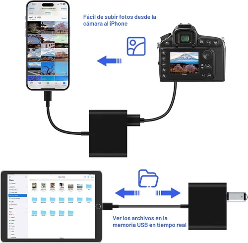 Vista 4 de Lector de tarjetas SD para iPhone, lector de tarjetas de memoria con adaptador USB-C a Lightning, conector plug and play, visor de tarjetas Micro SD