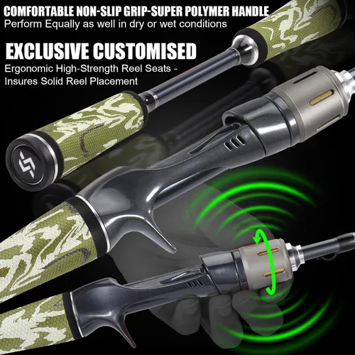 Vista 4 de Sougayilang Baitcaster Combo, Cañas de Pescar de Casting de Grafito de 2 Piezas 30Ton+24Ton, Mango SuperPolymer, Portacebo Estilo "S" con Carrete