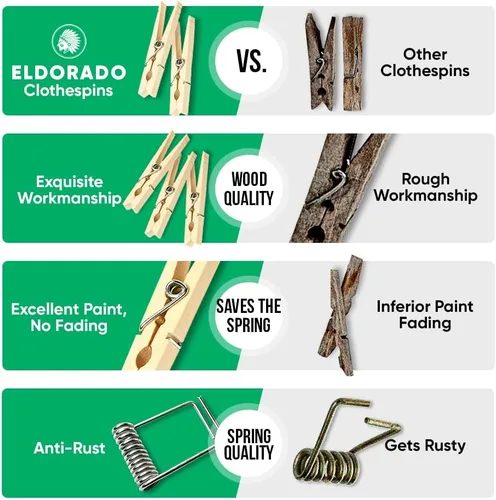 Vista 8 de Eldorado Pinzas para ropa, madera ntural estándar, a prueba de manchas, 3 pulgadas, paquete de 2400 unidades, para uso diario, ropa, toallas