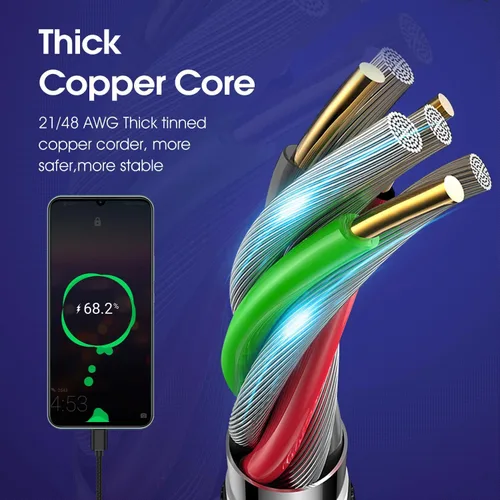 Vista 5 de Cable de Carga [2Pack 6 pies] para 15pro, Cable Negro con Cargador para Samsung Galaxy S9 S10 S8Plus (Carga Rápida 3A), Cable Cargador TPE USB C